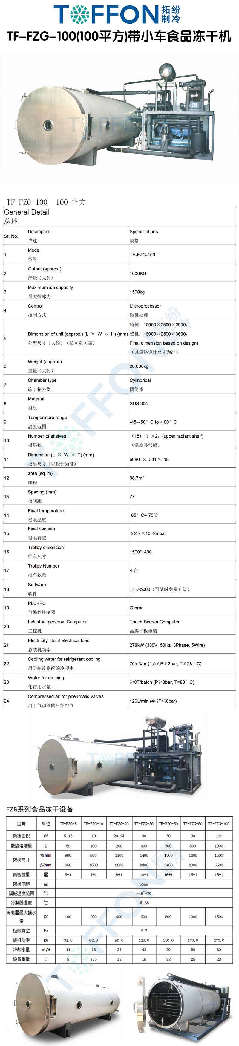 16203578763534.jpg 拓紛TF-FZG-100(100平方)帶小車(chē)食品凍干機(jī)詳情圖.jpg